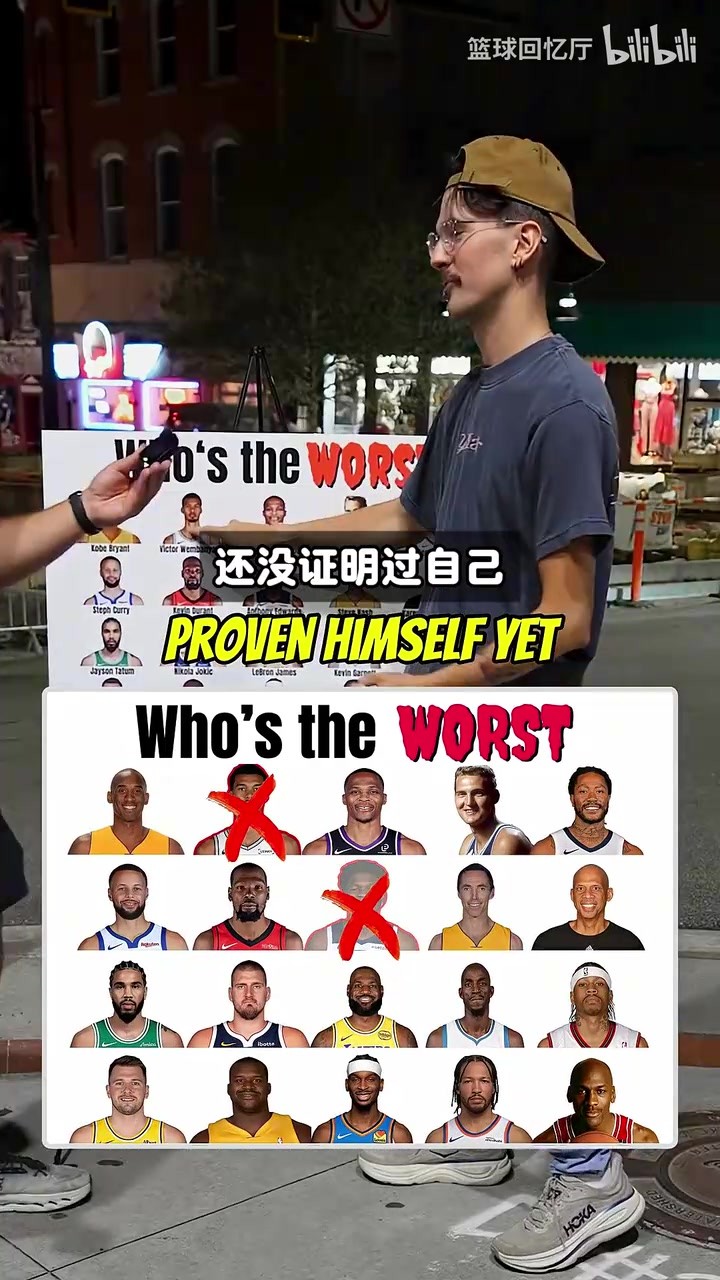巨星大逃杀！街头创意采访：谁是这里的最差球员？